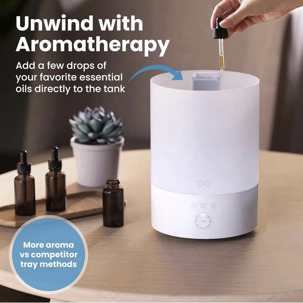 Everlasting Comfort 2.5L Top Fill Humidifiers for Bedroom, 2.5L‎ - Quiet Easy...